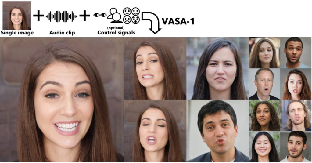 VASA: Generating Lifelike Talking Faces of Virtual Characters